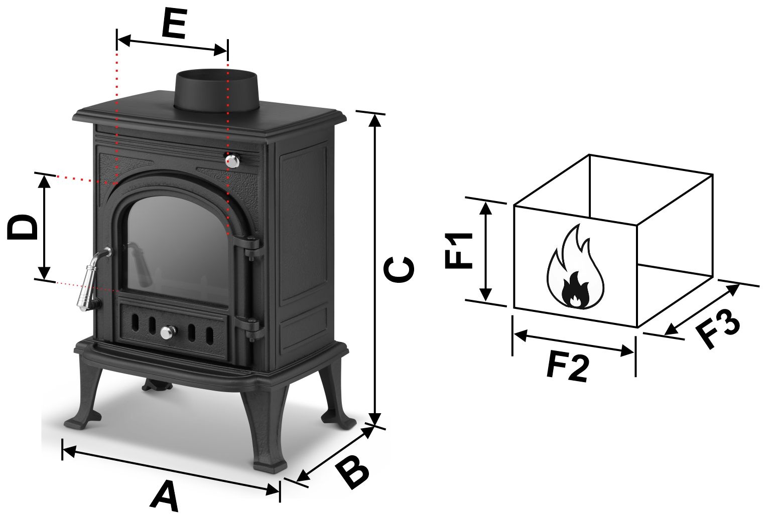 Houtkachel VILHELM - retro - gietijzer - 5kw - energieklasse A+