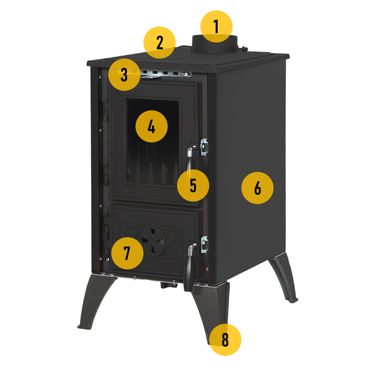 Houtkachel met verwarmingsplaat - 10kW - gietijzer - wit