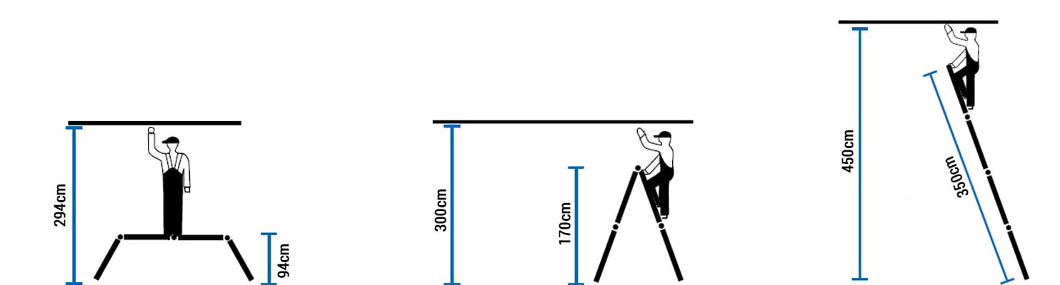 Vouwladder - werkhoogte 5,60 m - aluminium - met platform