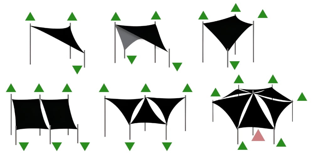 Schaduwdoek - zonnedoek - vierkant - 5x5 m - beige