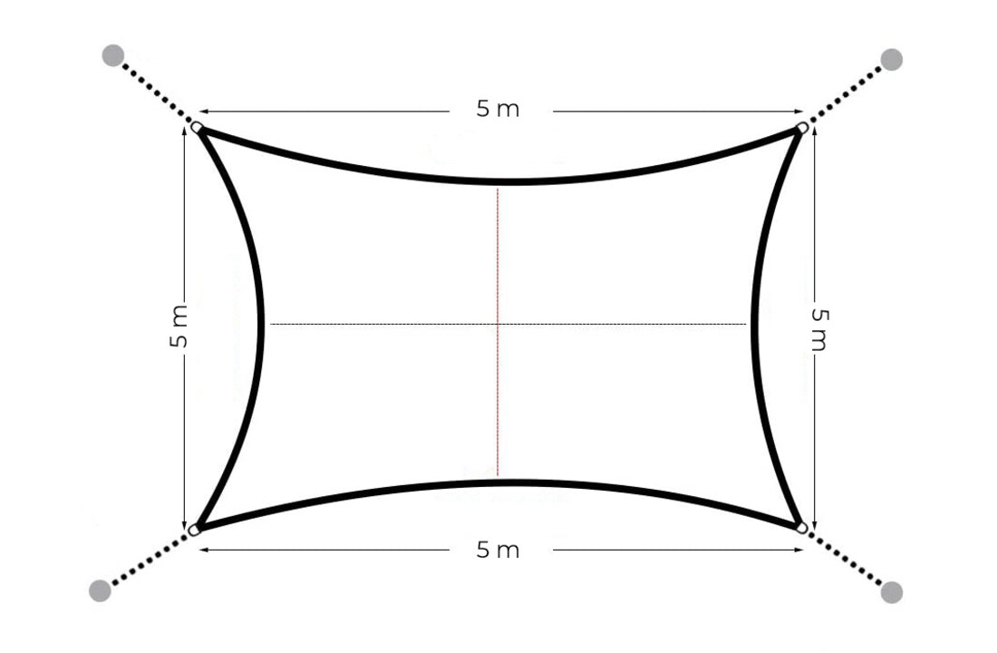 Schaduwdoek waterdicht - 5x5 m - polyester - UV-bescherming