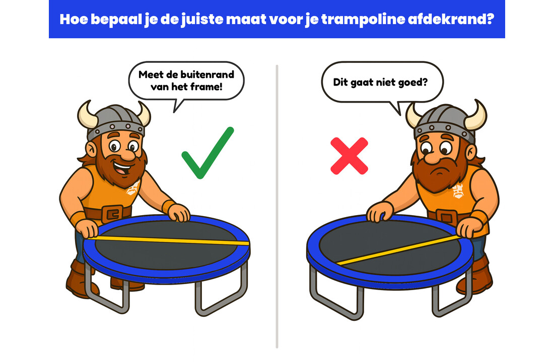 Trampoline rand - beschermrand - rechthoek - 150x200 cm - blauw