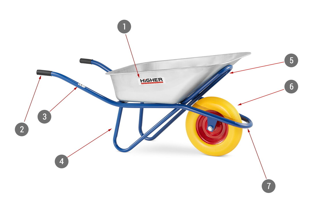HIGHER®️ Kruiwagen 130L schuimwiel 210kg Wielbescherming