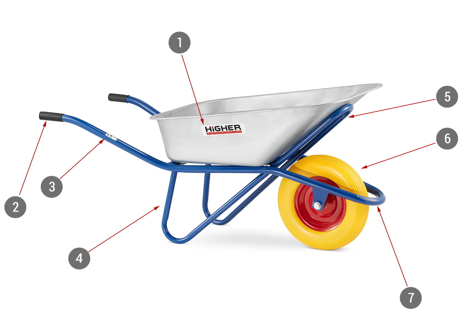 Kruiwagen 130L - met schuimwiel en wielbescherming - tot 210 kg