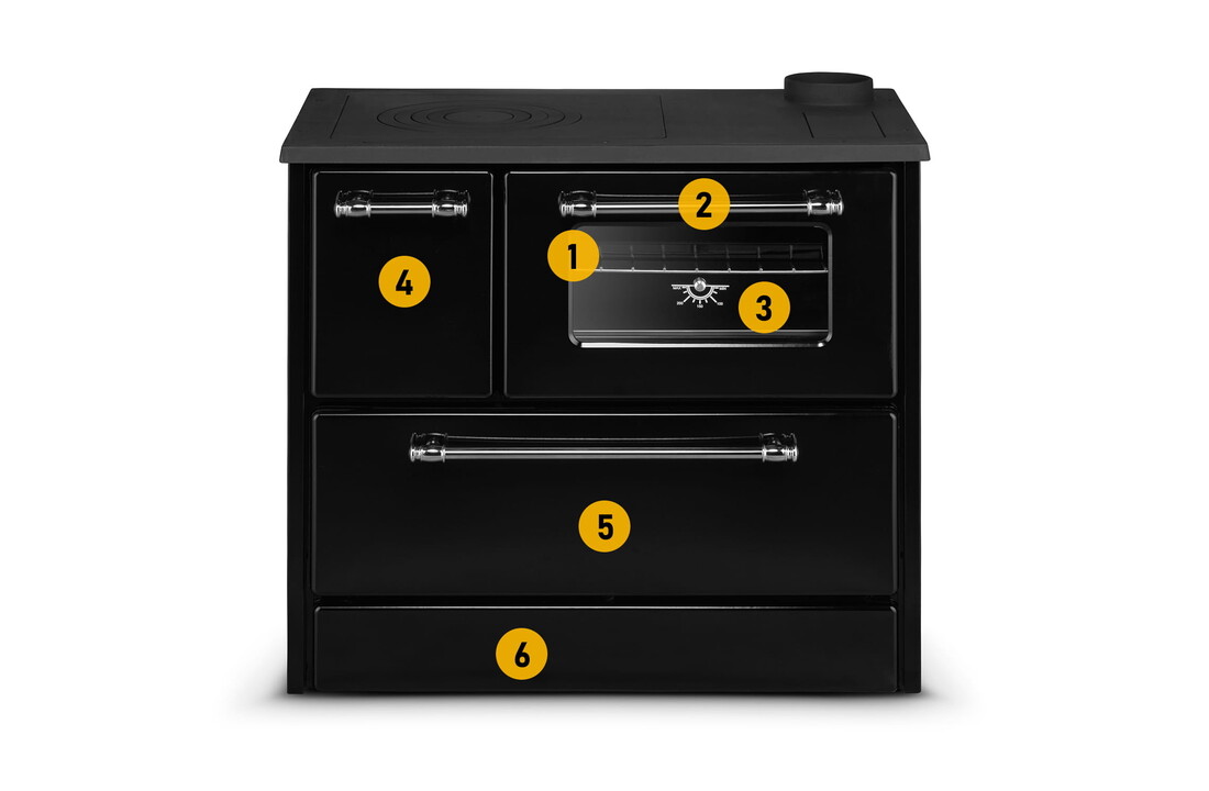 Houtfornuis OMEGA 701 Zwart Emaille 9kW