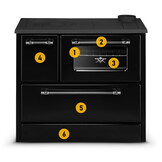 Houtfornuis OMEGA 701 Zwart Emaille 9kW