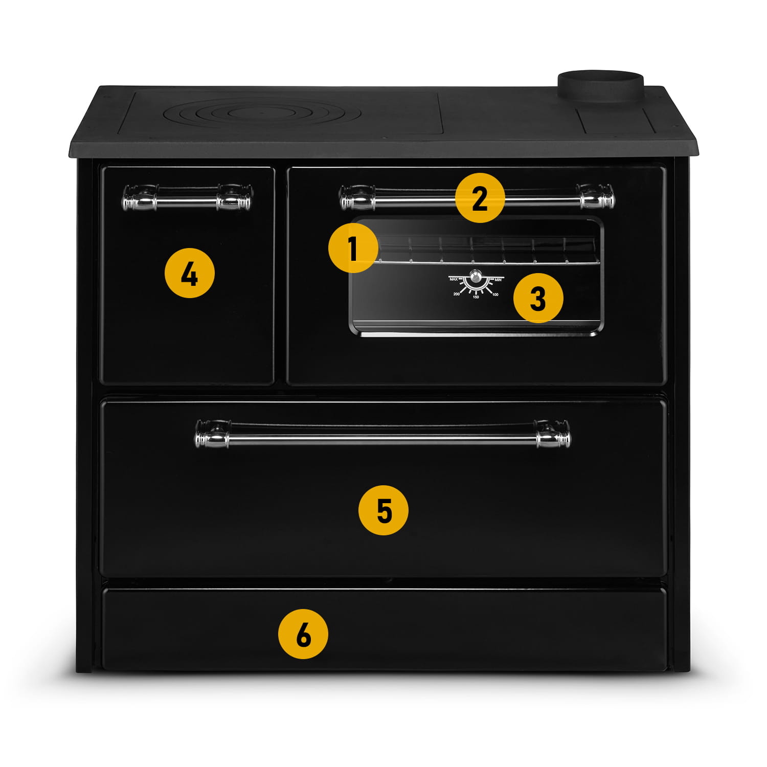 Houtfornuis OMEGA 701 Zwart Emaille 9kW