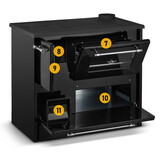 Houtfornuis OMEGA 701 Zwart Emaille 9kW