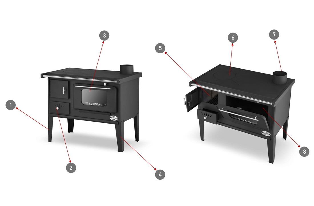 ZVEZDA Kolenkachel Zwart 8kW ECO Design