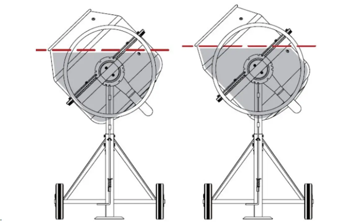 Betonmolen - betonmixer - 160L - 1300W - HIGHER - geel