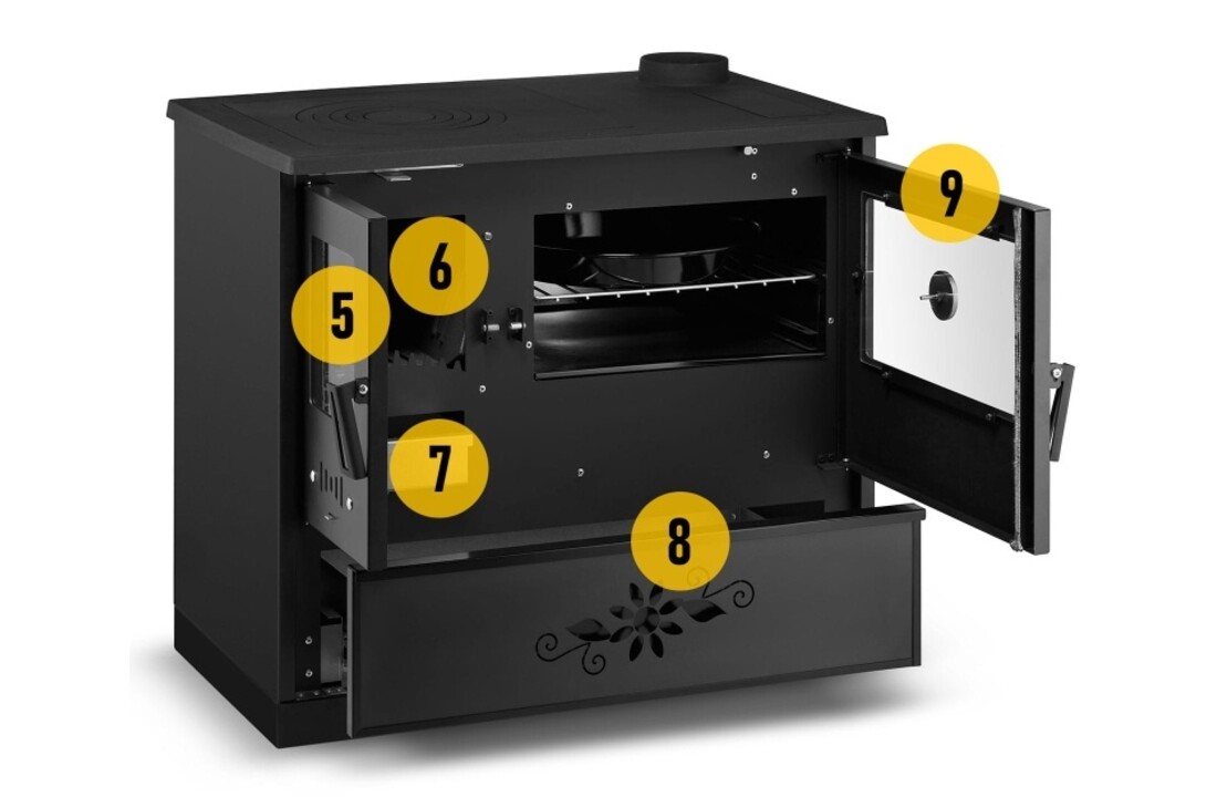 Houtkachel URUS 7040 - Zwart - 9 kW