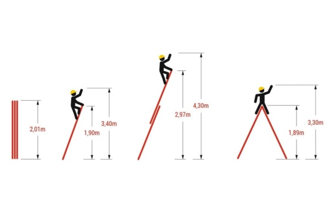 Dubbele telescopische ladder 2x7 - Werkhoogte 4,20m