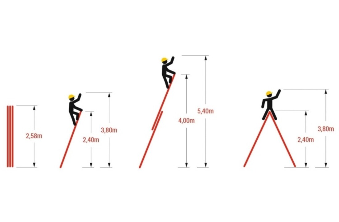 Aluminium trap 2x9 5,40m werkhoogte - TüV gecertificeerd