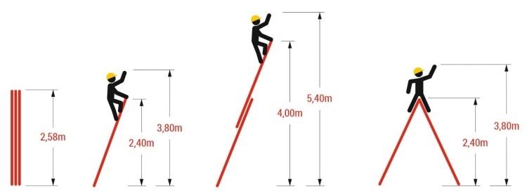 Aluminium trap 2x9 5,40m werkhoogte - TüV gecertificeerd