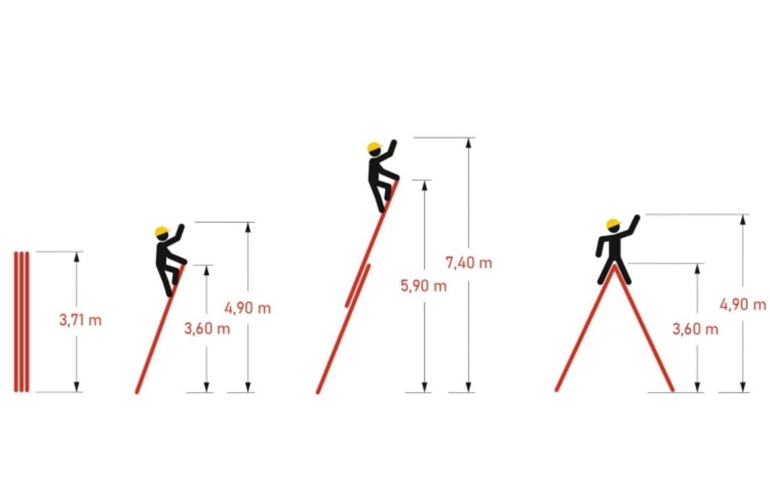 Aluminium Ladder 2x13 ALOSS Werkhoogte 7,40m