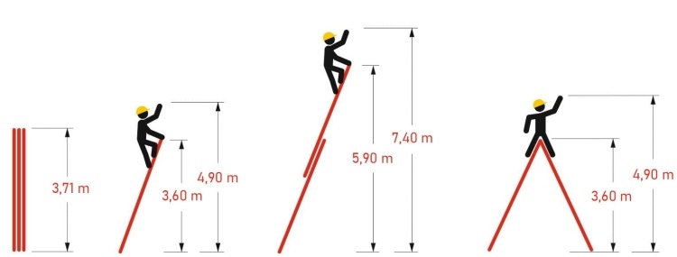 Aluminium Ladder 2x13 ALOSS Werkhoogte 7,40m