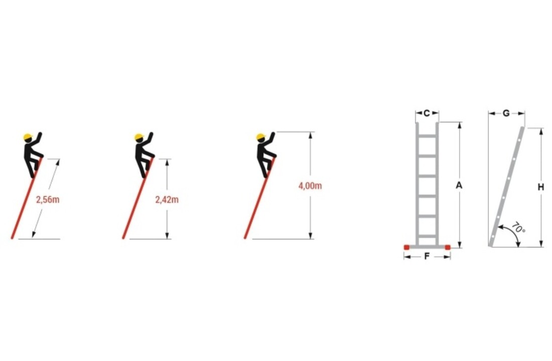 Aloss 1-delige Ladder 2,56m (9 treden)