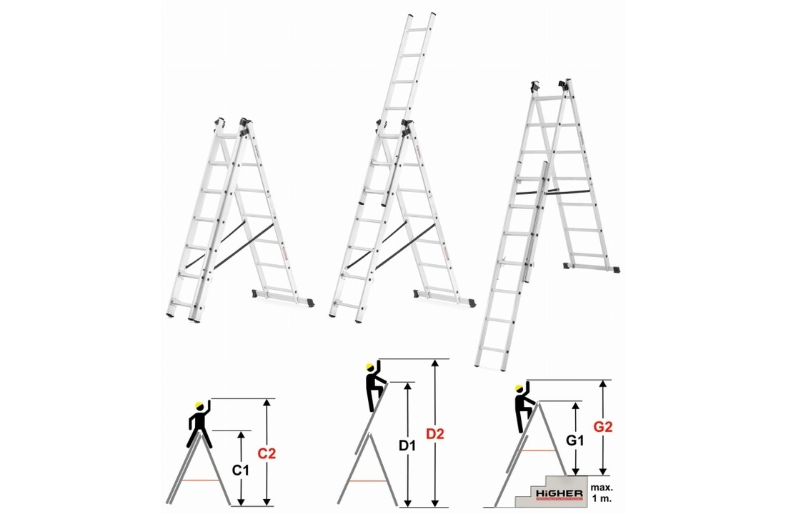 HIGHER Multifunctionele Aluminium Ladder 3x7, 5,60m, 150kg + Haak