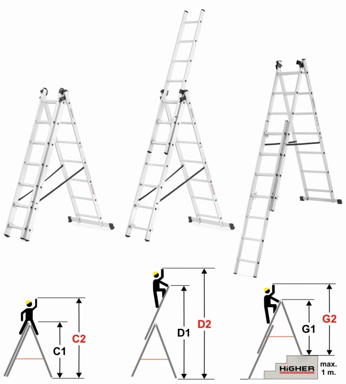 HIGHER Multifunctionele Aluminium Ladder 3x7, 5,60m, 150kg + Haak