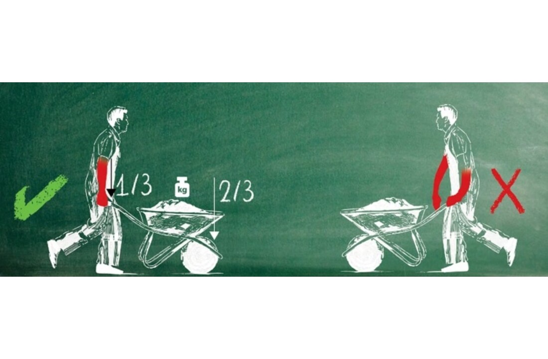 HIGHER Dubbelwielige Kruiwagen 250L / 420kg Verzinkt