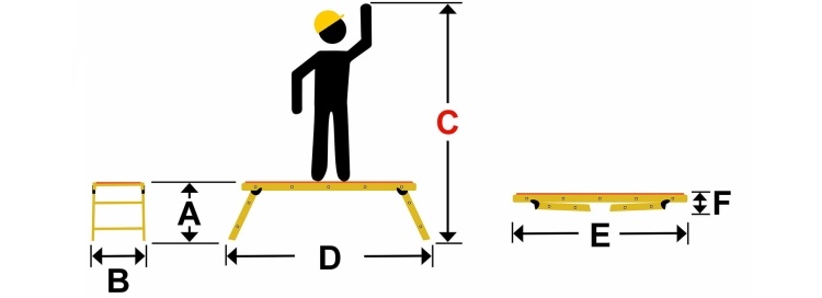 HIGHER Werkplatform Aluminium Opvouwbaar 2,36m