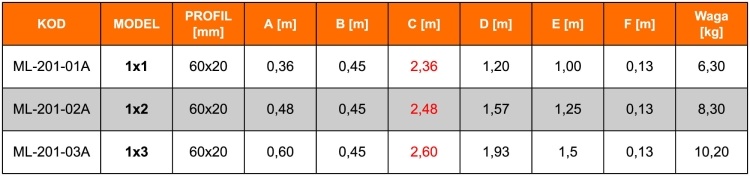HIGHER Werkplatform Aluminium Opvouwbaar 2,36m