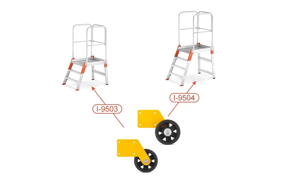 ALOSS®️ Wielen (2 stuks) voor Magazijnladders (Serie 95xx)