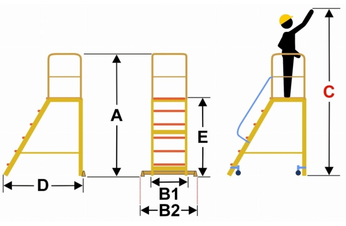 ALOSS 9504 Werkplatform - Werkhoogte 2,87 m