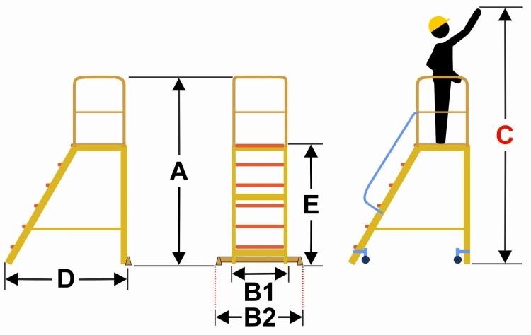 ALOSS 9504 Werkplatform - Werkhoogte 2,87 m