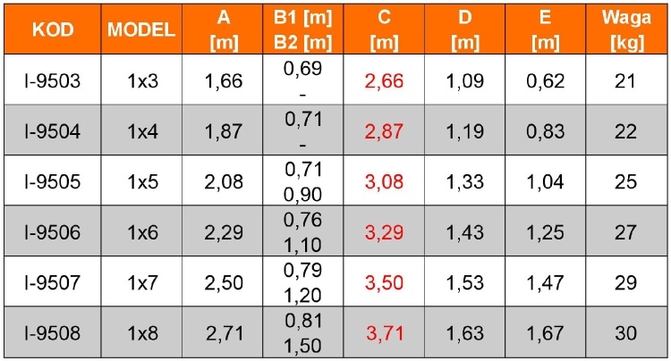 ALOSS 9504 Werkplatform - Werkhoogte 2,87 m
