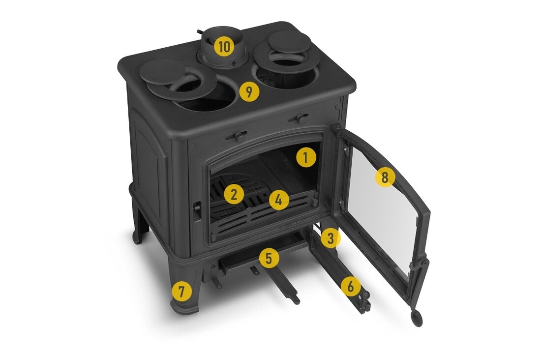 Gietijzeren Kachel FERGUSS HERMES 10,8 kW EcoProjekt 2022