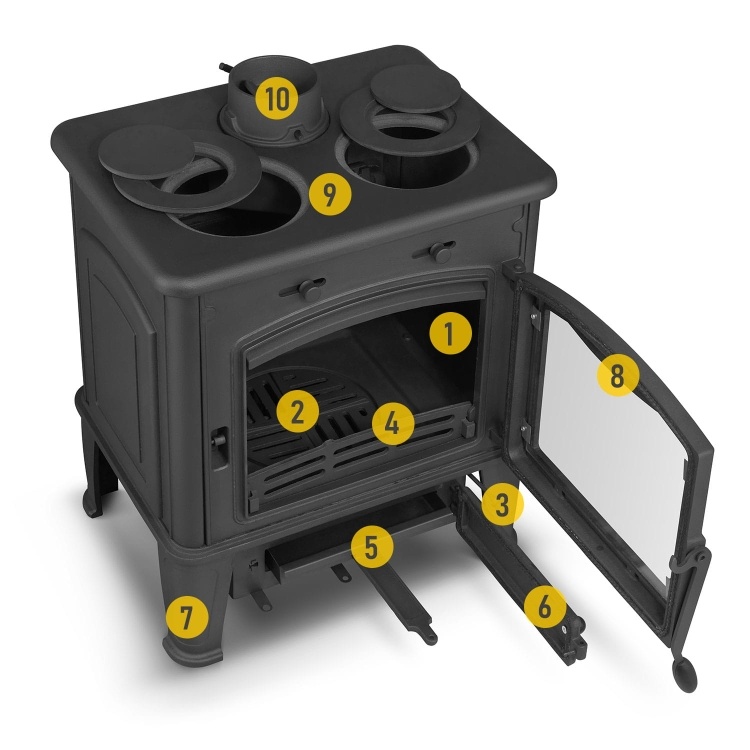 Gietijzeren Kachel FERGUSS HERMES 10,8 kW EcoProjekt 2022