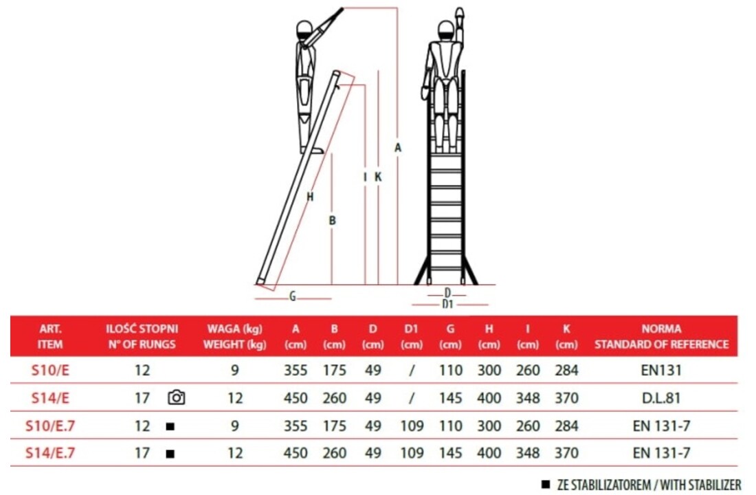 FARAONE Sella Aluminium Ladder 17 Treden
