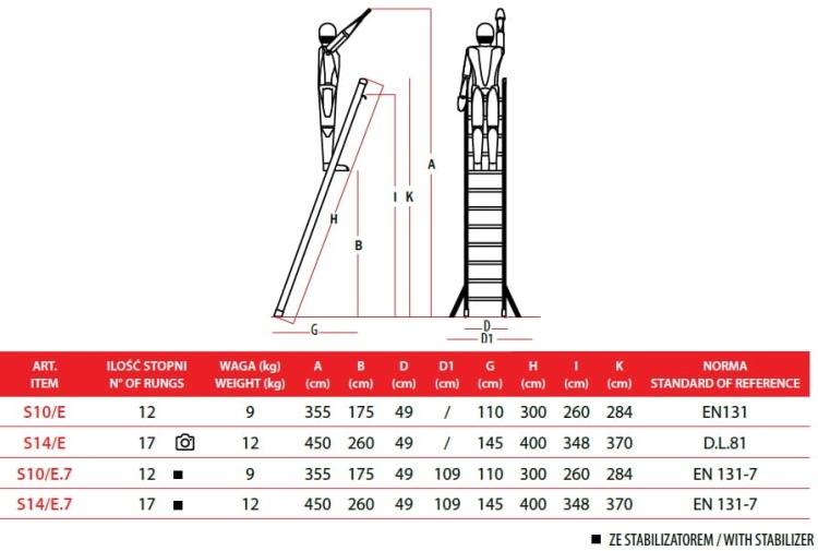FARAONE Sella Aluminium Ladder 17 Treden