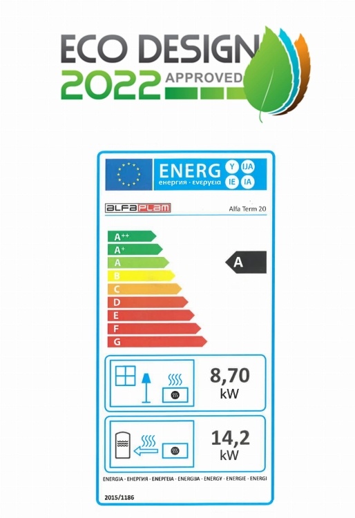 ALFA TERM 20 Kolenkachel Wit met Watermantel - 22.9 kW