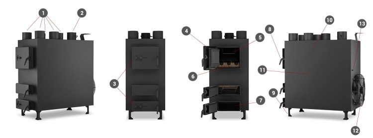 Werkplaatskachel op hout - 50 kW - met ventilator