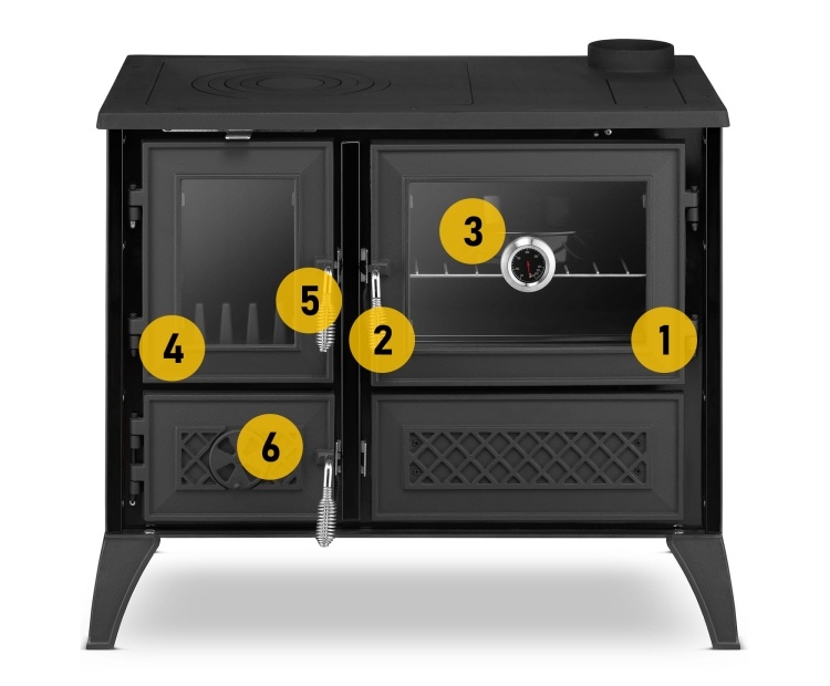 Houtkachel - gietijzer - 9kW - STELLA - zwart