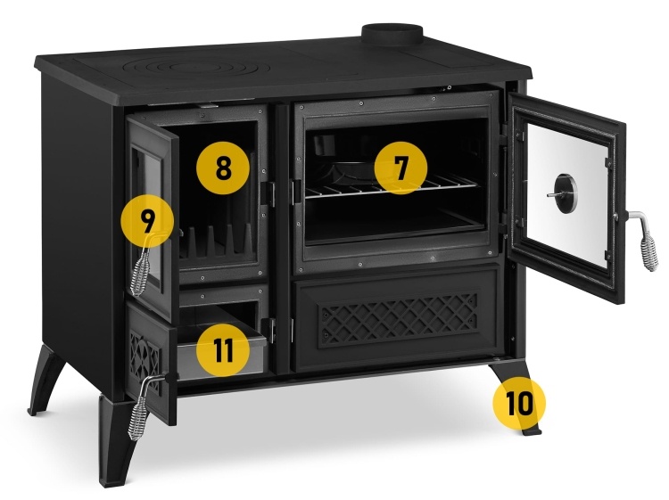 Stella 801 zwarte gietijzeren houtkachel 9 kW