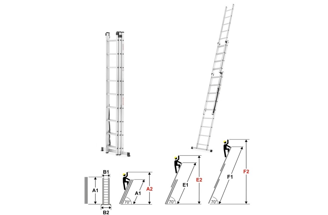 HIGHER Aluminium Multifunctionele Ladder 3x9 - 7.10m - 150kg