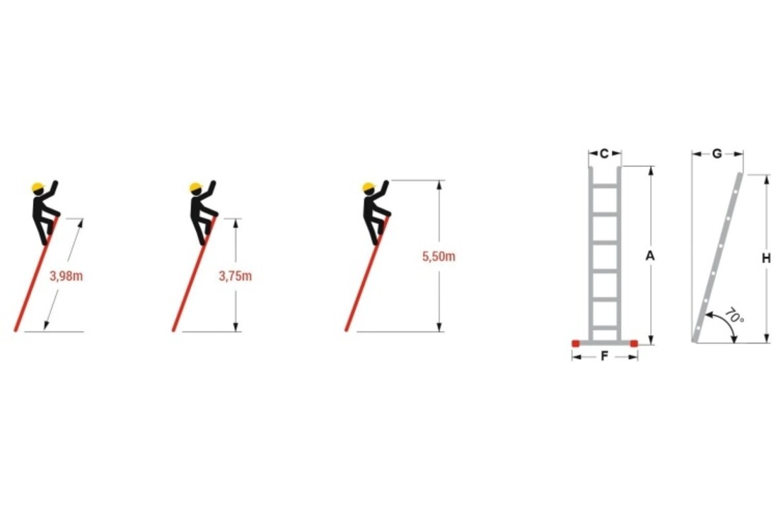 ALOSS Enkele Opzetladder 1x14 3,98m