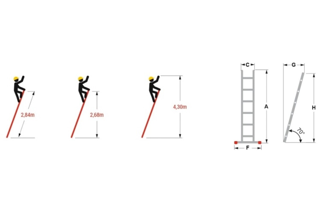 Aloss 1-delige schuifladder 1x10 sporten - 2,84m