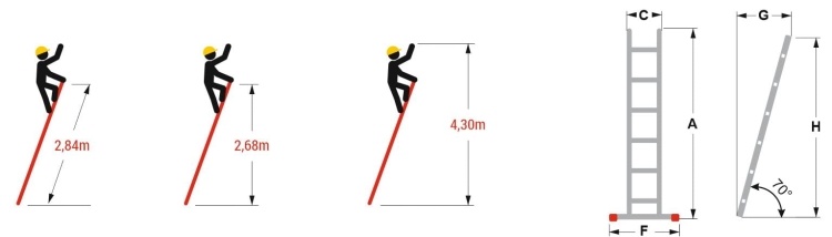 Ladder - 10 treden - 2,84 m - werkhoogte 4,30 m - aluminium
