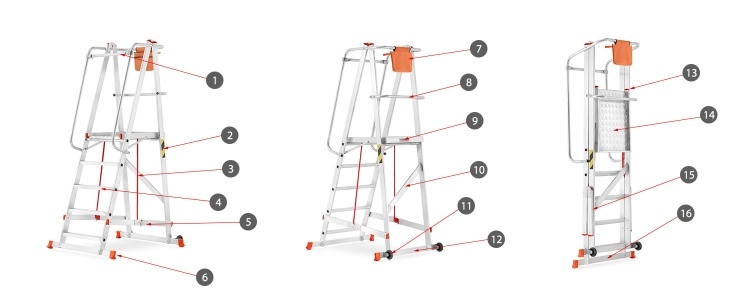 HIGHER Magazijnladder 9 treden Aluminium | 81PRO Werkhoogte 4,32m