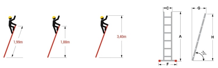 Ladder - aluminium - 7 sporten - 199 cm - met ladderhaak