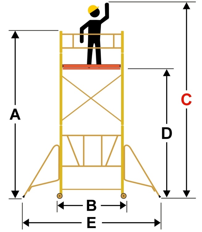 Faraone Compact XS 160 Mobiele Aluminium Steiger - 5.70m Werkhoogte