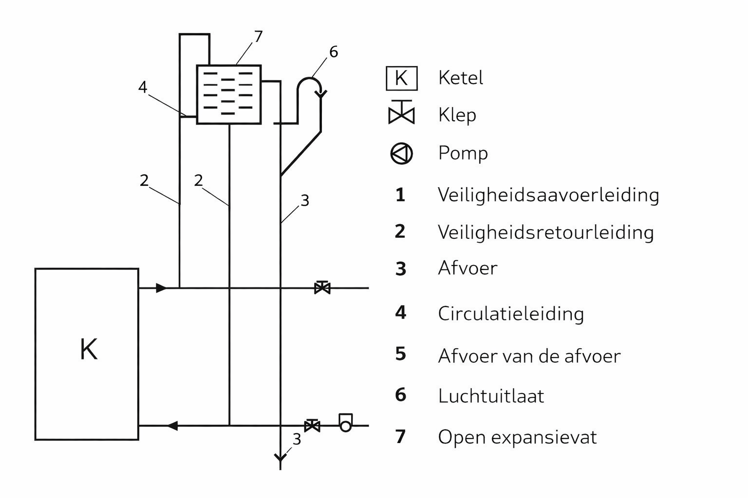 CV houtkachel met kookplaat - 15 kW - TEMY ES 15 - zwart