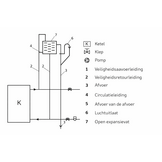 CV kookkachel -  TEMY ES 10 - 10 kW - zwart
