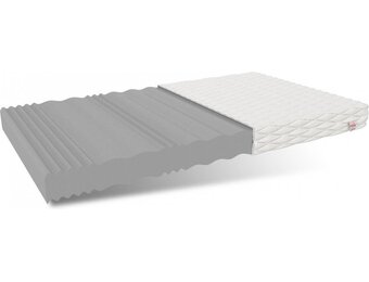 Schuimmatras 120x200 | HR-schuim | 15cm dik | Wit