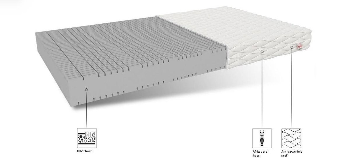 Schuimmatras 120x200 | HR-schuim | 15cm dik | Wit