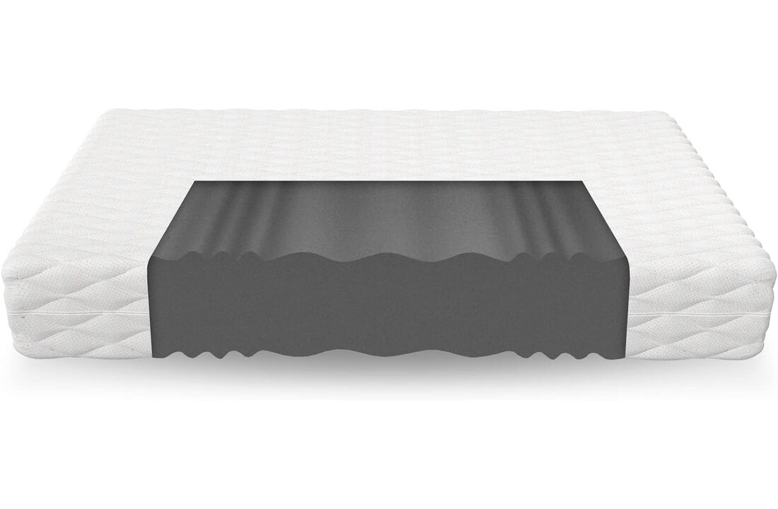 Schuimmatras 120x200 | HR-schuim | 15cm dik | Wit